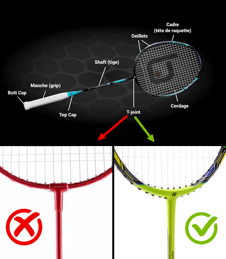 Schema d'une raquette de badminton